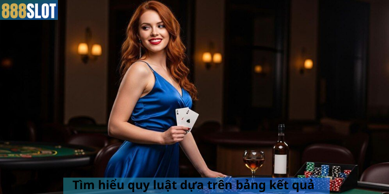 Tìm hiểu quy luật dựa trên bảng kết quả